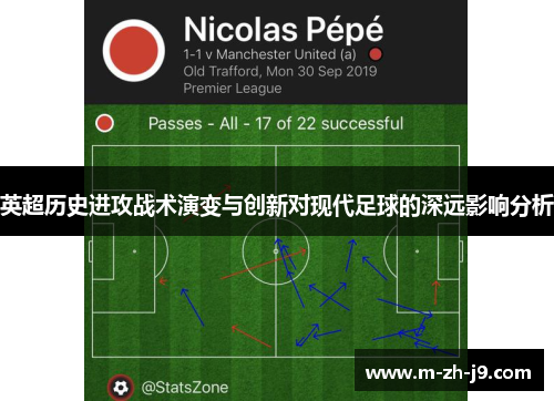 英超历史进攻战术演变与创新对现代足球的深远影响分析
