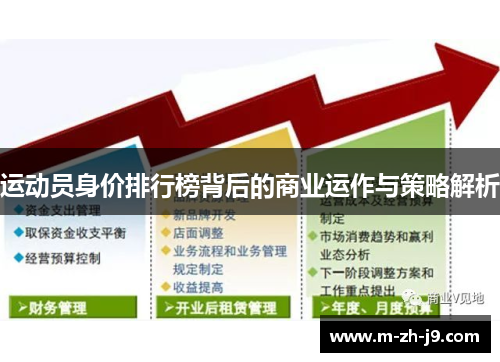 运动员身价排行榜背后的商业运作与策略解析 运动员身价排行榜背后的商业运作与策略解析