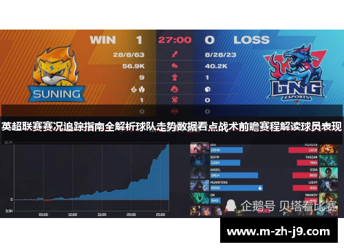 英超联赛赛况追踪指南全解析球队走势数据看点战术前瞻赛程解读球员表现