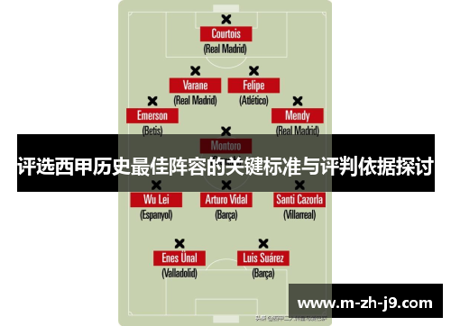 评选西甲历史最佳阵容的关键标准与评判依据探讨