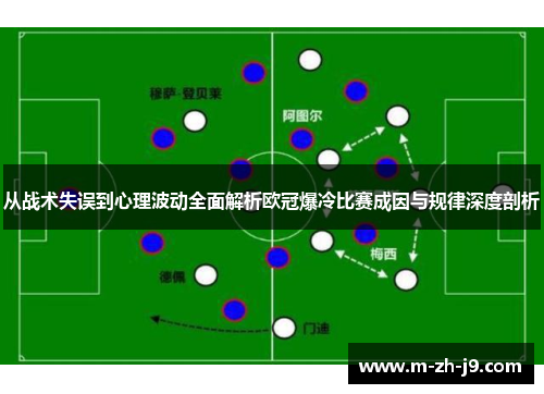从战术失误到心理波动全面解析欧冠爆冷比赛成因与规律深度剖析 从战术失误到心理波动全面解析欧冠爆冷比赛成因与规律深度剖析
