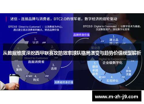 从数据维度深挖西甲联赛攻防效率球队格局演变与趋势价值模型解析
